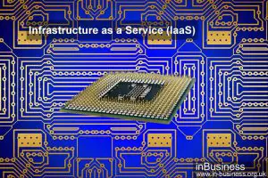 Difference between IaaS PaaS and SaaS in tabular form - Infrastructure as a Service (IaaS)
